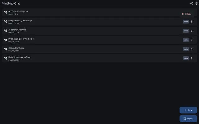 Import, export and map options